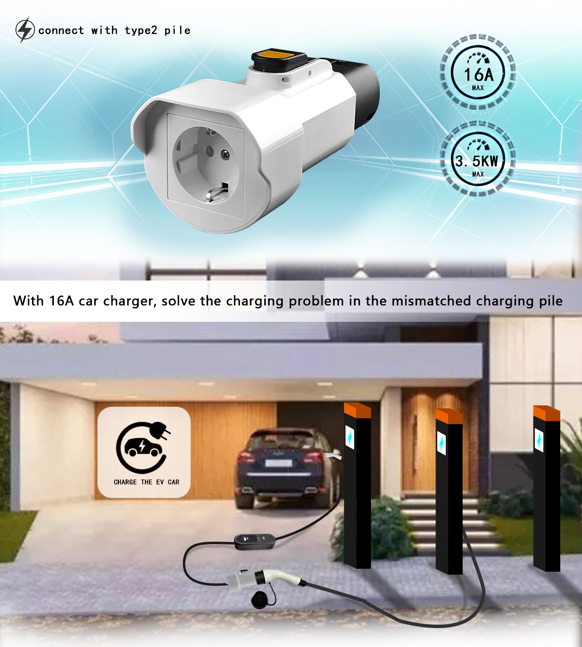 220V Type2 Charging Station to Charge Electronics V2L EV Portable Charger for Retrofit/Upgrade