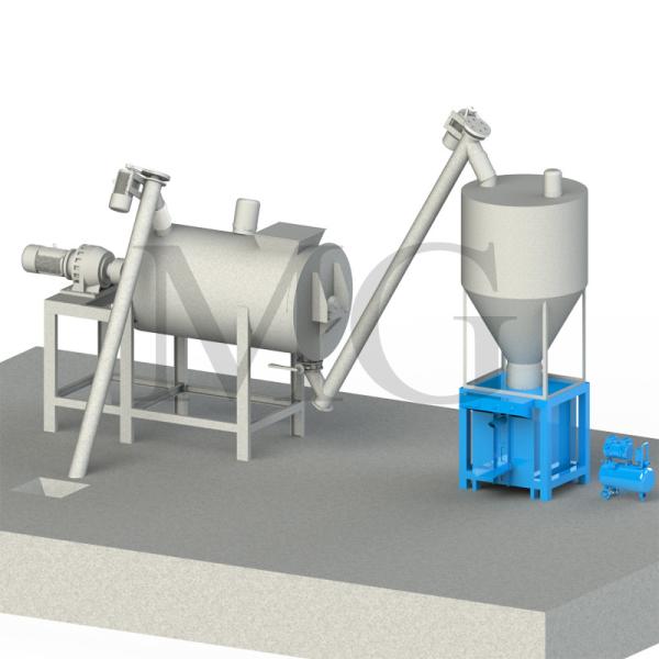 High Efficiency Industrial Screw Conveyors Carbon Steel Tube Auger Feeding