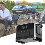 Joypo 220V 110V 1200W Portable Battery Power Station with Car Charger Cable