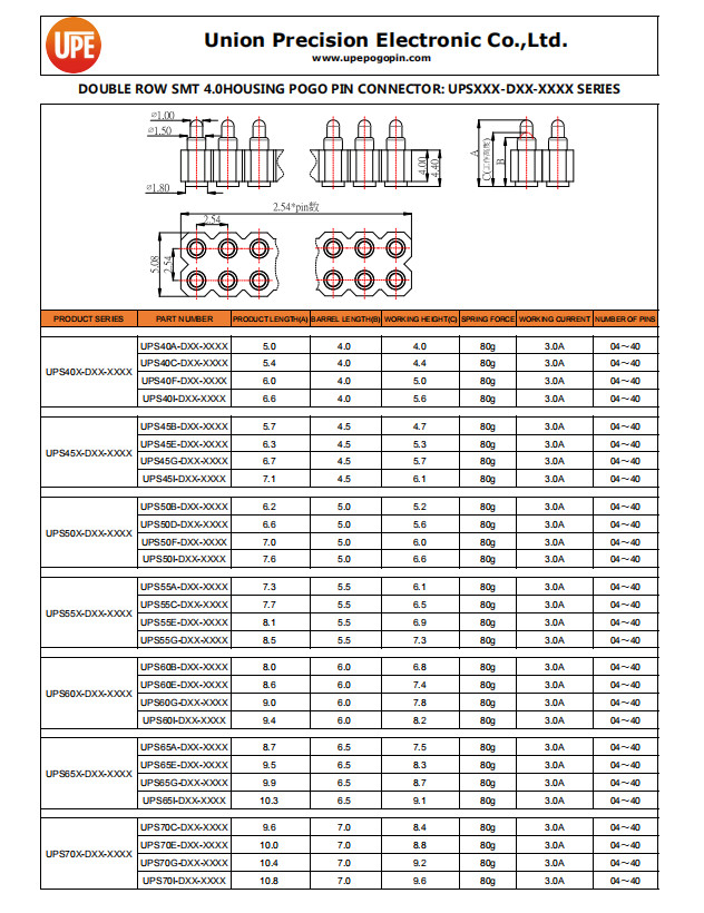 18 Pin Probe Pin Connector 12V PCB Pin Connectors For The PCB Testing Industry