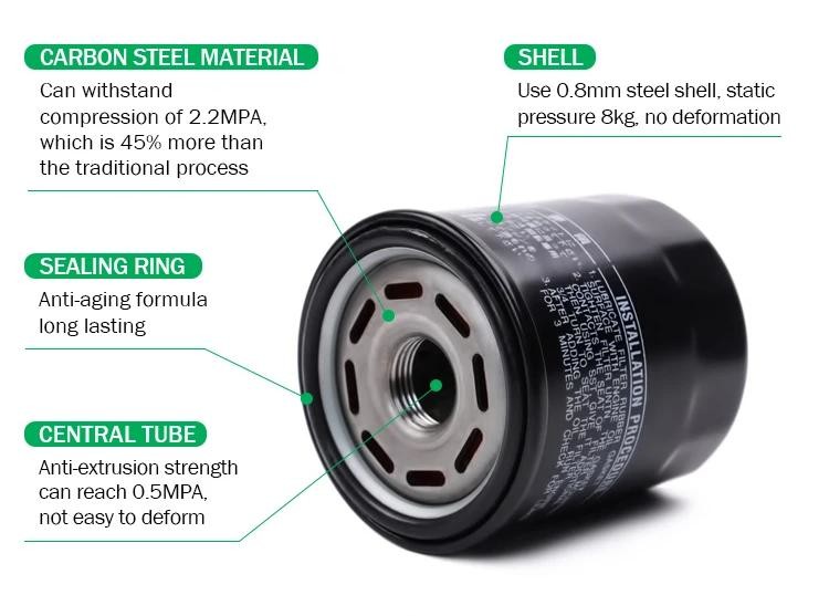 76 X 63 X 79mm Black Car Oil Filters Durable Auto Parts Oil Filters For Multivan