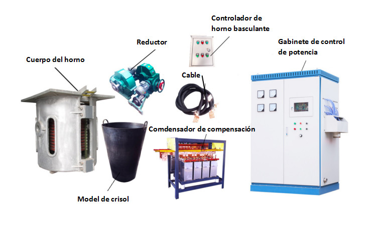 100kg 500kg 750kg 1T 5T Industrial Induction Melting Furnaces Machine Iron Smelting Electric Metal Induction Melting Furnace