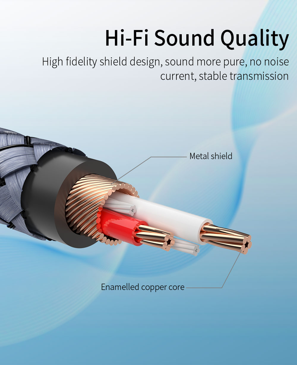 Audio Cable Adapter Aux To 3.5mm Jack RCA Cable For TV PC Amplifiers DVD Speaker