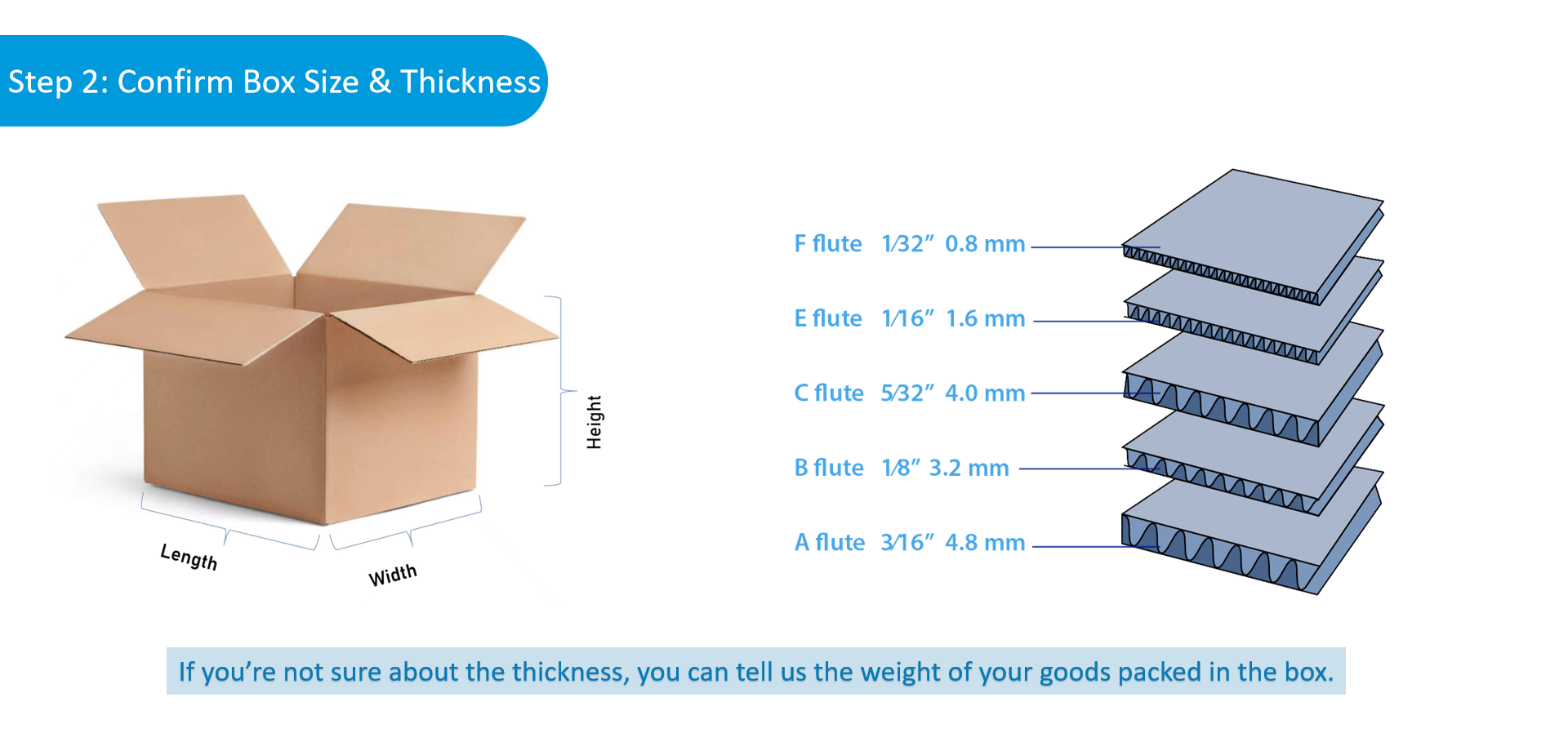 Custom's Logo Printed Perfume Packaging Boxes Corrugated Shipping Carton Boxes