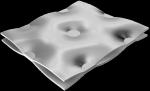Polishing Pillow Dimple Plate Heat Exchanger 0.3-1.2mm Thickness
