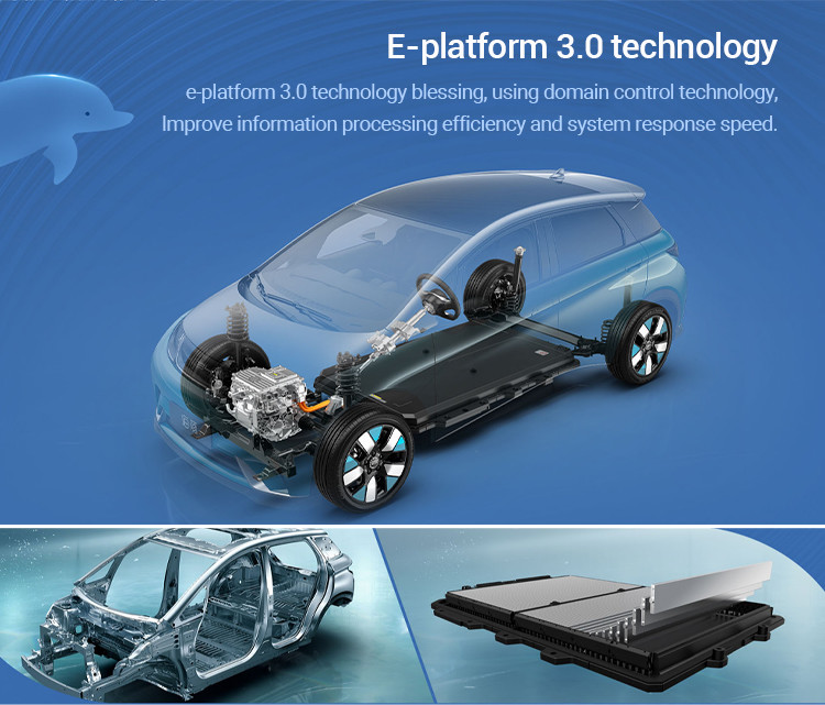 BYD Dolphin 2023 Chinese MINI Electric Car CLTC Pure Electric Cruising Range 420Km