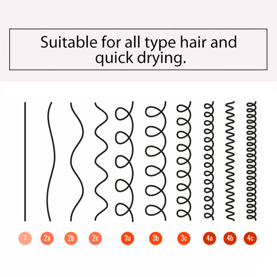 Non Flaking Loc Wax Water Base Strong Hold All Day Lock Extra Hold 4c Hair Styling Twist Loc Edge Braid Hair Gel