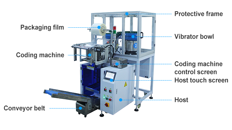 New Automatic Hardware Bolt Nail Screw Counting Toy Spare Parts Sachet Packing Machine With Two Vibrator Bowl