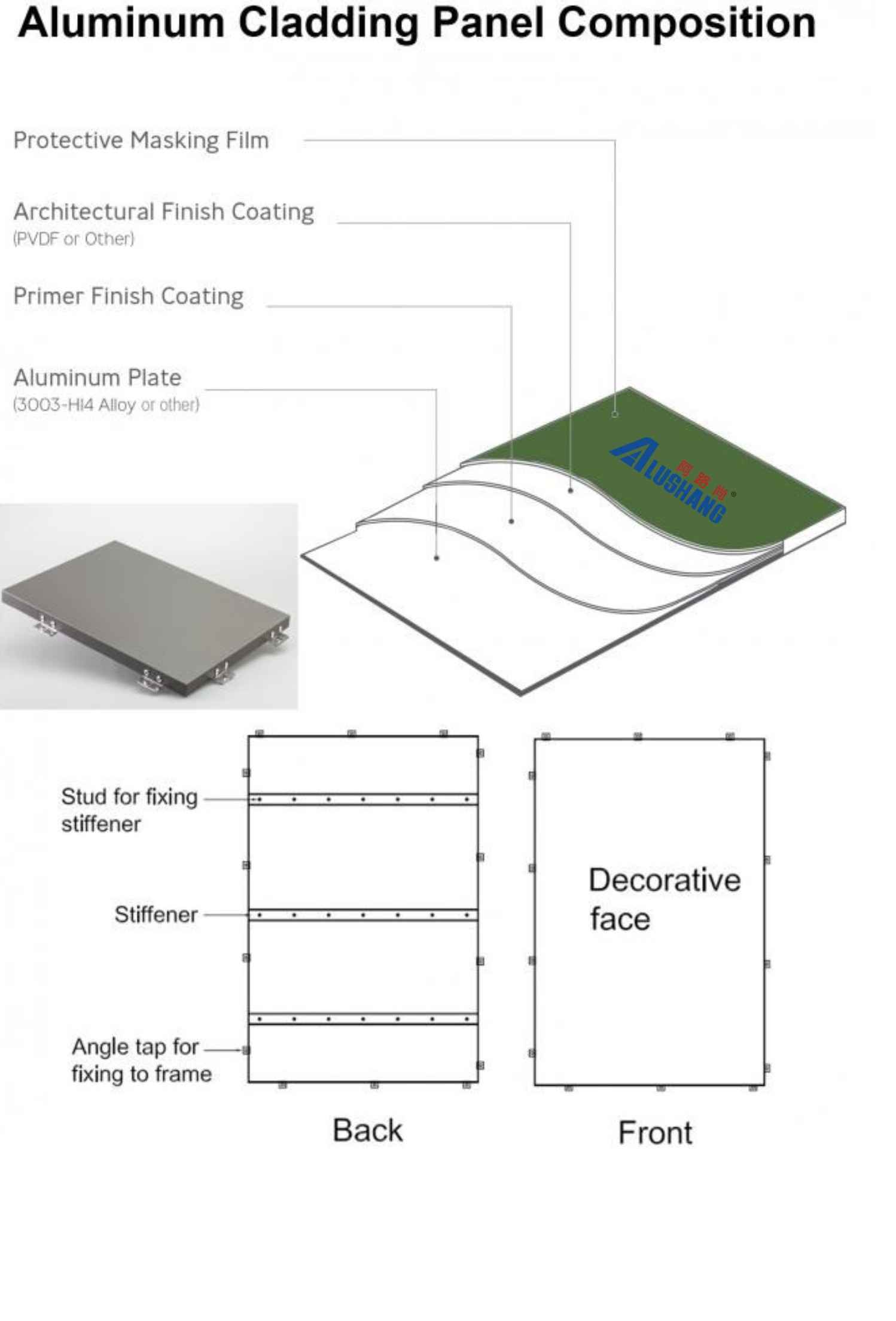 Recyclable Aluminum Veneer Sheets Weather Proofing Aluminum Plate Wall Panels Customized Drawings