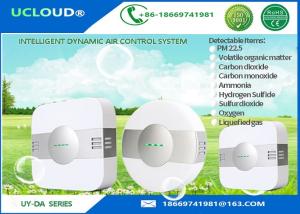 Quality Indoor Automatic Home Air Freshener Systems Intelligent Air Quality Detector PM 2.5 wholesale