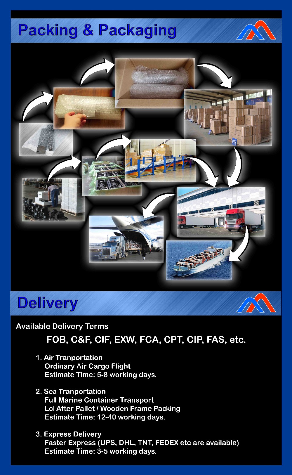 Upgrade Your Project with Custom Stainless Steel Brackets Unbeatable Prices