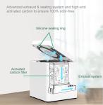 Quiet Compact Electric Food Waste Composting Machine Stainless Steel Grinding