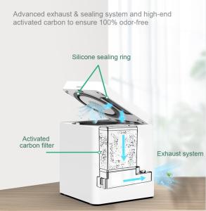 Quality 2.5 Liters Food Cycler Kitchen Composter Electric Kitchen Compost Bin With No Installation wholesale
