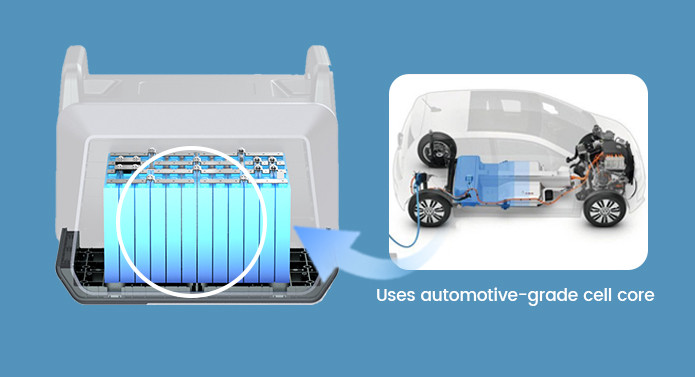 AC DC USB Outlets PSE 648000Ah Portable Power Station With Battery Generator
