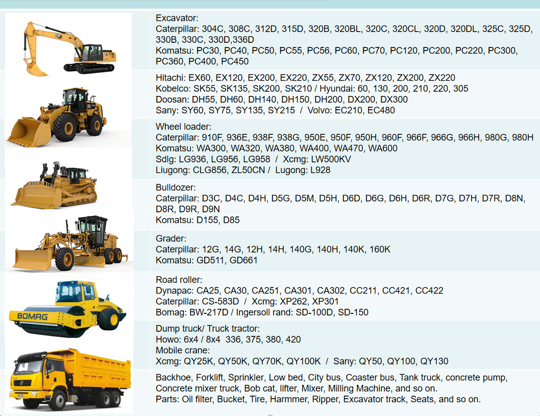 Farm Machinery Used Excavator PC200-8n1 In Shanghai For Sale / Used Komatsu PC200-8n1 Excavator MADE IN JAPAN