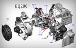 DQ200 DSG 0AM TCU TCM 0AM927769K 0AM927769D Control Unit For AUDI VW SKODA 7
