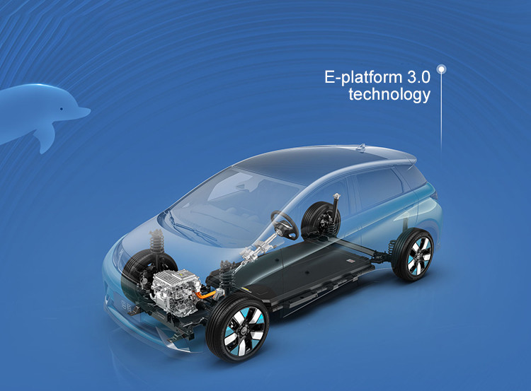 BYD Dolphin 2023 Chinese MINI Electric Car CLTC Pure Electric Cruising Range 420Km