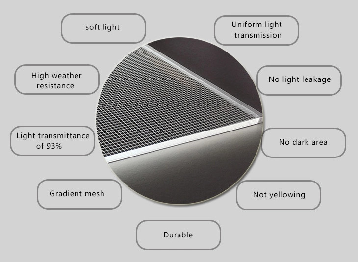 3D Engraving Cutting Round 8mm LED Light Guide Plate