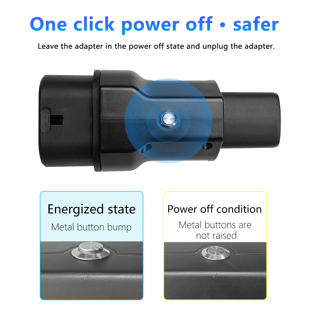 GBT Charging Pile GBT to Tesla Car Ev Adaptor Rated Current 32A AC 7KW GBT EV Charger Adapter for Tesla Car Condition Plug