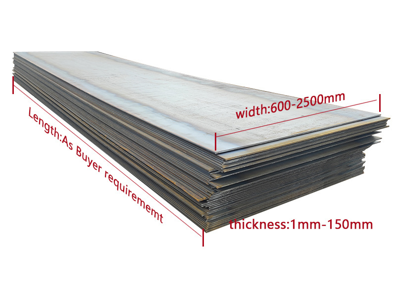 Third-Party Inspection Good Plasticity Flexibility Legnth 6000mm 12000mm 6m 12m 1010 1008 1020 1015 1025 1040 Carbon Steel Sheet for Bridge Building