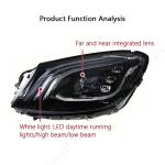 LED Headlights For Mercedes Benz 2014-2017 S-Class W222 Upgrade Your Car Model