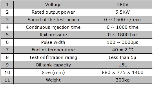 BF1176 1 year warranty Bosch fuel nozzle common rail diesel injector tester