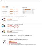 Fragrance And Flavor Bulk Fragrance Oil Food Flavor For Baking Good And