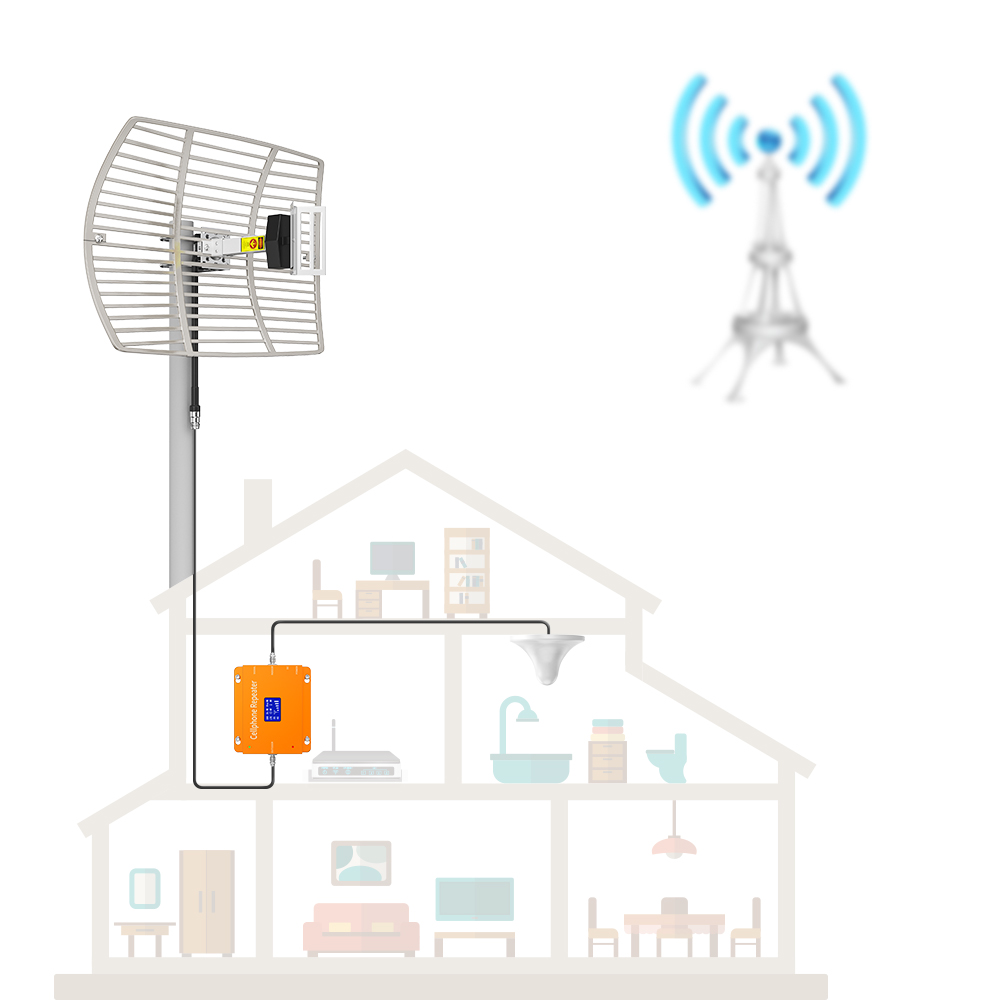 50W White Waterproof SMA Connector WiFi Tower Telecommunication Parabolic Dish Grid Communication Antennas