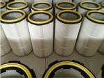 32.5cm Dust Collector Filter Element