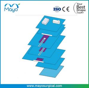 Quality Customized Surgical Universal Orthopaedic Drape Pack With CE ISO wholesale