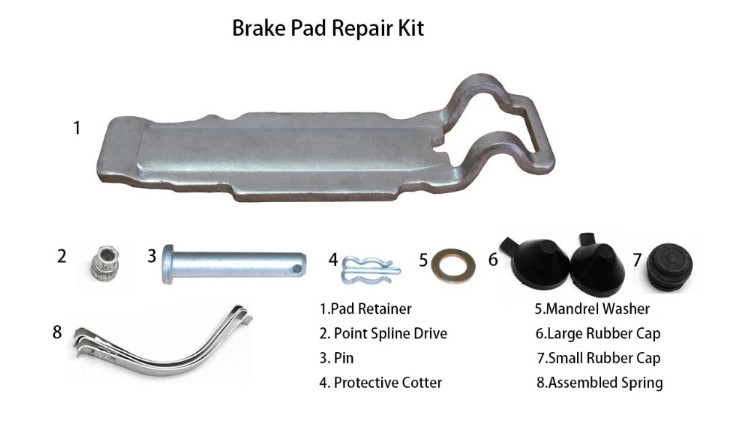 Bus Disc Brake Pads WVA29087 Molde Ceramics Formula Green Testing