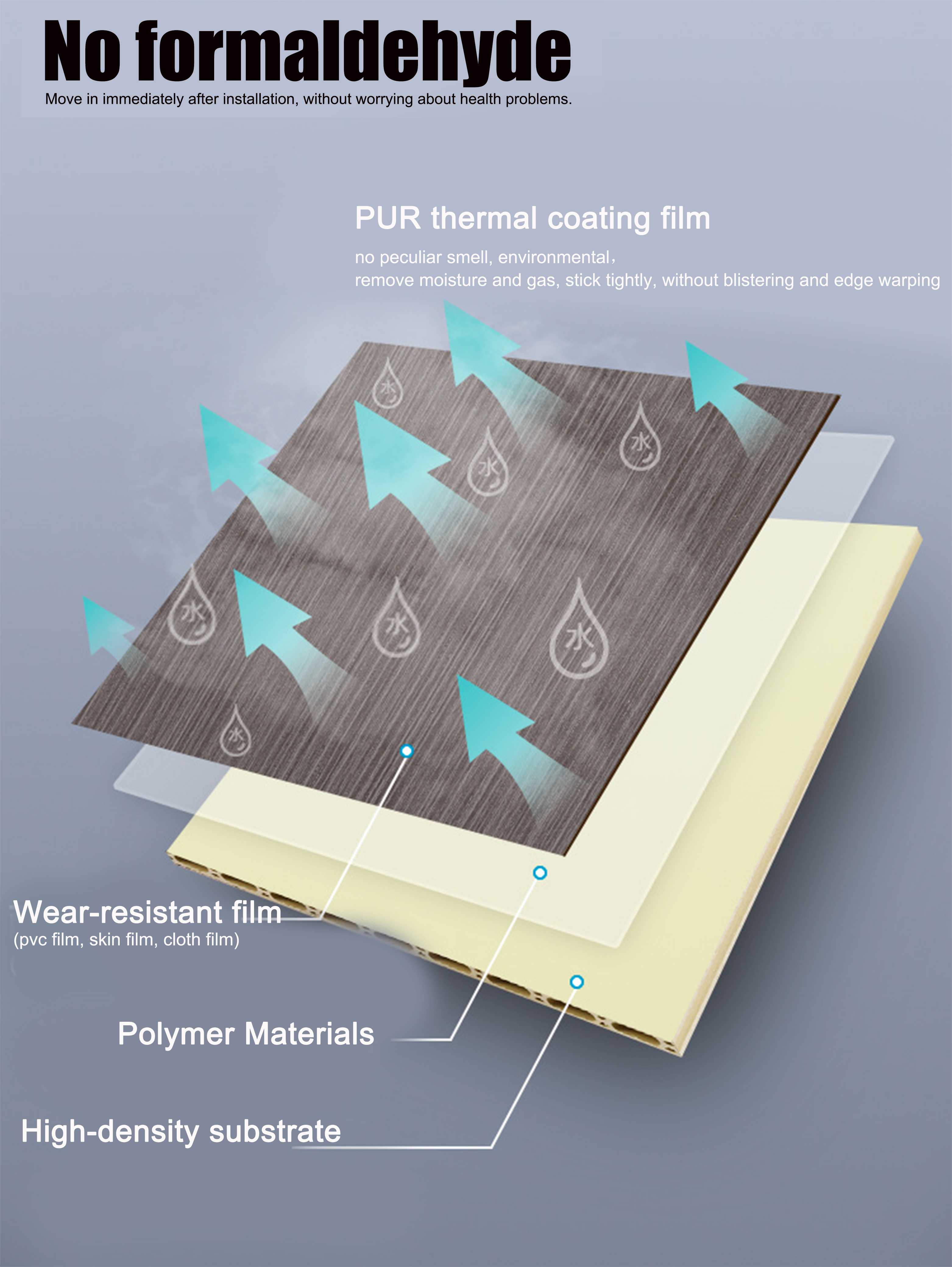 10mm Interior External Pvc Cladding Square Wood Effect Pvc Wall Panels