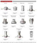 C804aq-100 Bottom Emergency Shut Valves Heavy Trailer Spares