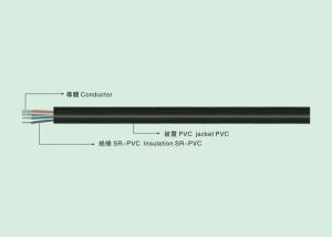 Quality CCC 60227 IEC 53(RVV) circle WIRE PVC insulated wire wholesale