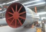 ZSB1250 Screen 38×58m Magnesium Oxide Production Line