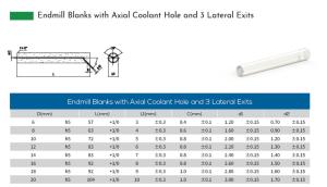 Quality High Toughness Cemented Carbide Rod For Aerospace Industry wholesale