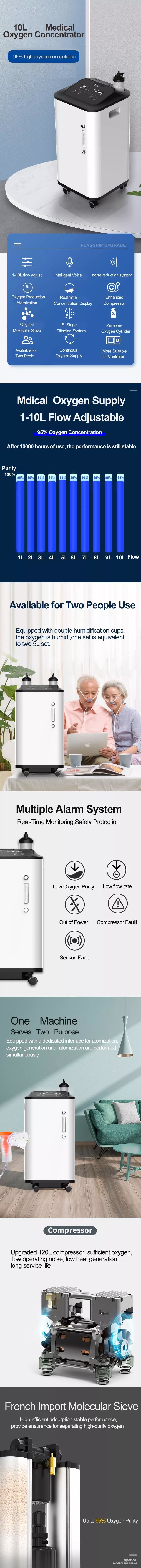 Portable Home Use 10L Oxygen Concentrator Less 60dB