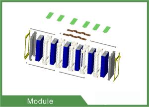 Quality Lithium Rechargeable Battery Pack With ISO9001 / ISO14001 Certificate wholesale