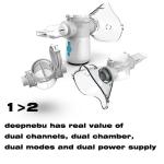 Pediatric Portable Mesh Nebulizer Medical Household Salbutamol For Adults kids