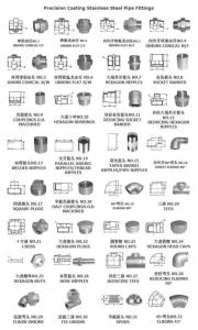 Quality Chinese manufacturer of Stainless Steel Flat Union F/F DIN/BSPT wholesale