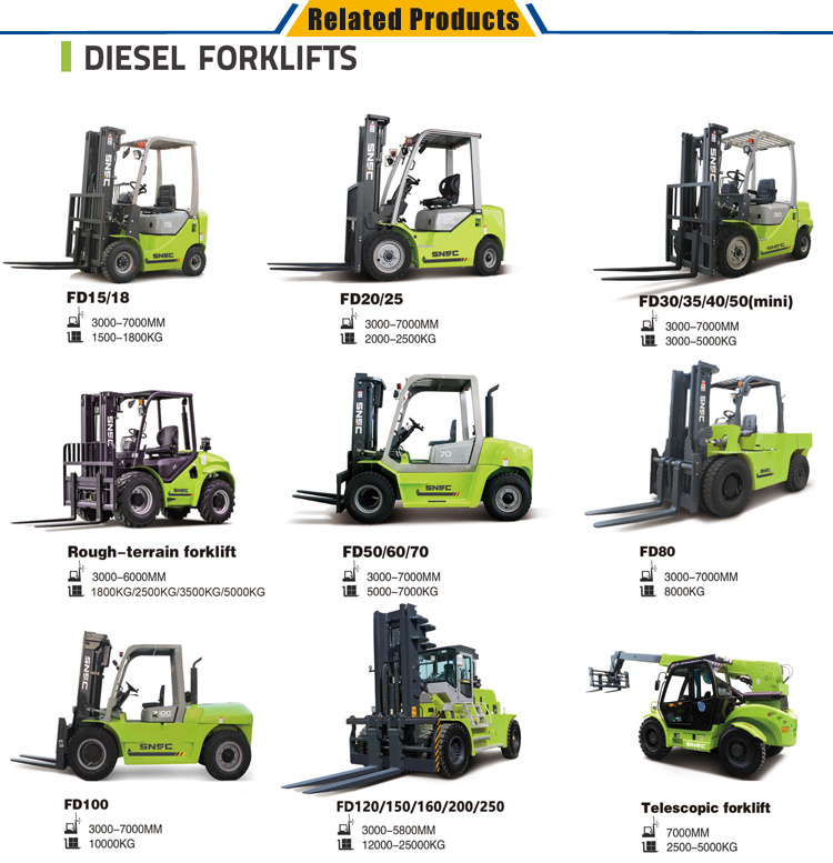 3ton LPG Fork Lifter Gas Propane Forklift with Fork Positioner and Side Shifter