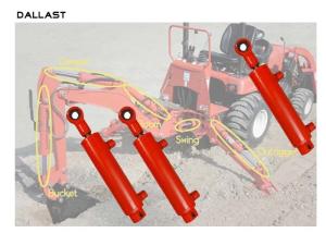 Quality High Pressure Double Acting Hydraulic Ram , Hydraulic Ram Cylinder wholesale