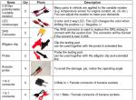 92pcs Automotive Diagnostic Cables