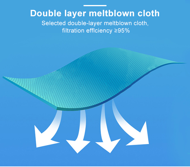 Factory OEM anti Air Pollution PM2.5 Filter Cotton Face Mask