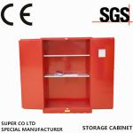 45 Gallon Liquid Chemical Storage Cabinet