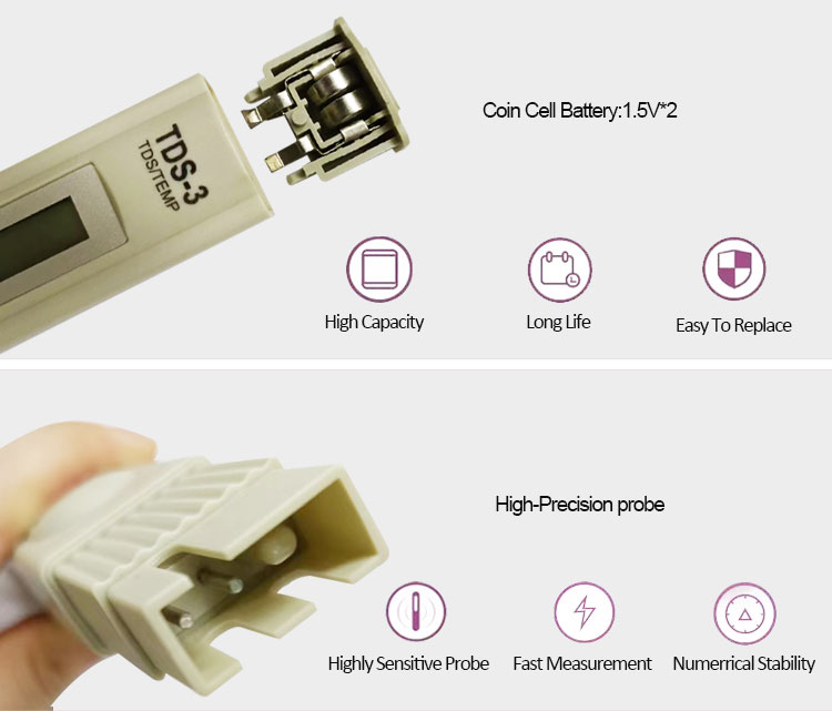 Digital TDS Meter for Aquarium Accurate Water Purity Measurement