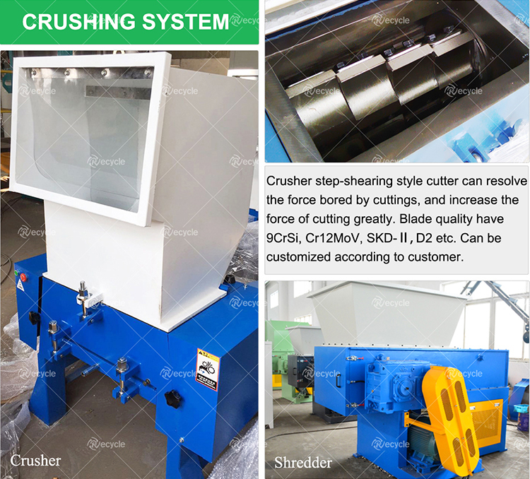 Automatic ACP Recycling Machine Scrap Aluminum Plastic Recycling Separator Machine