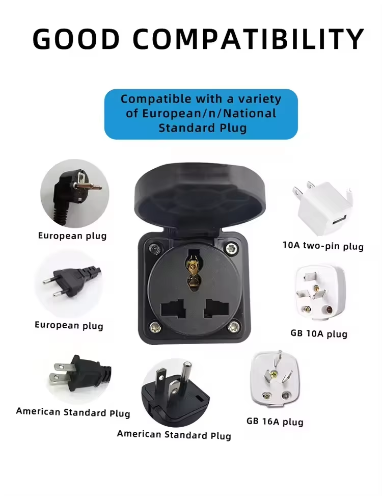 3.5KW Max Rated power White Customizable Car EV Discharger V2L Head Plug Type2 Outlet MG car Switch Type 2 EV Connectors