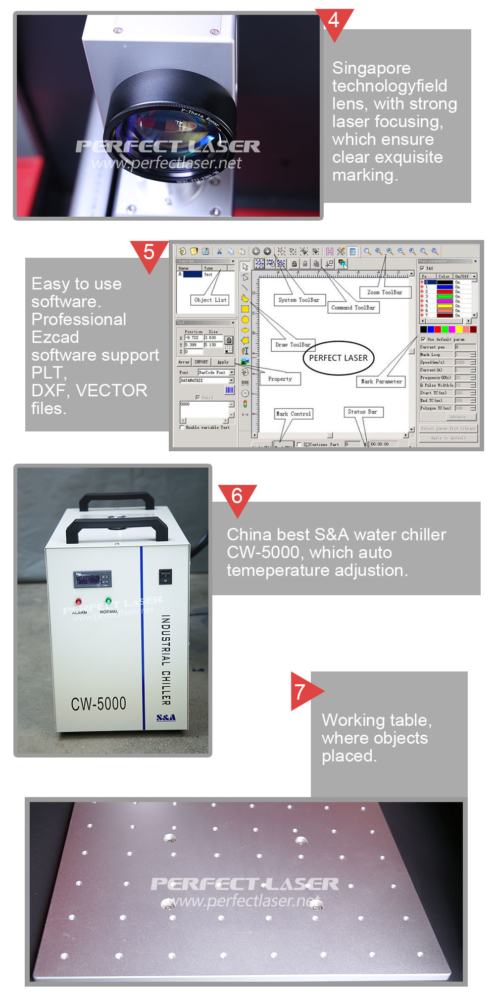 Working Format Optional UV Laser Marker Machine Fireproof With Closed Cabinet