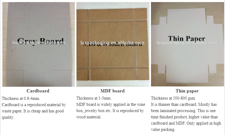 Cardboard Groover High-Performance Board Grooving Machine Max Thickness 0.8-2.5mm Grooving Machine